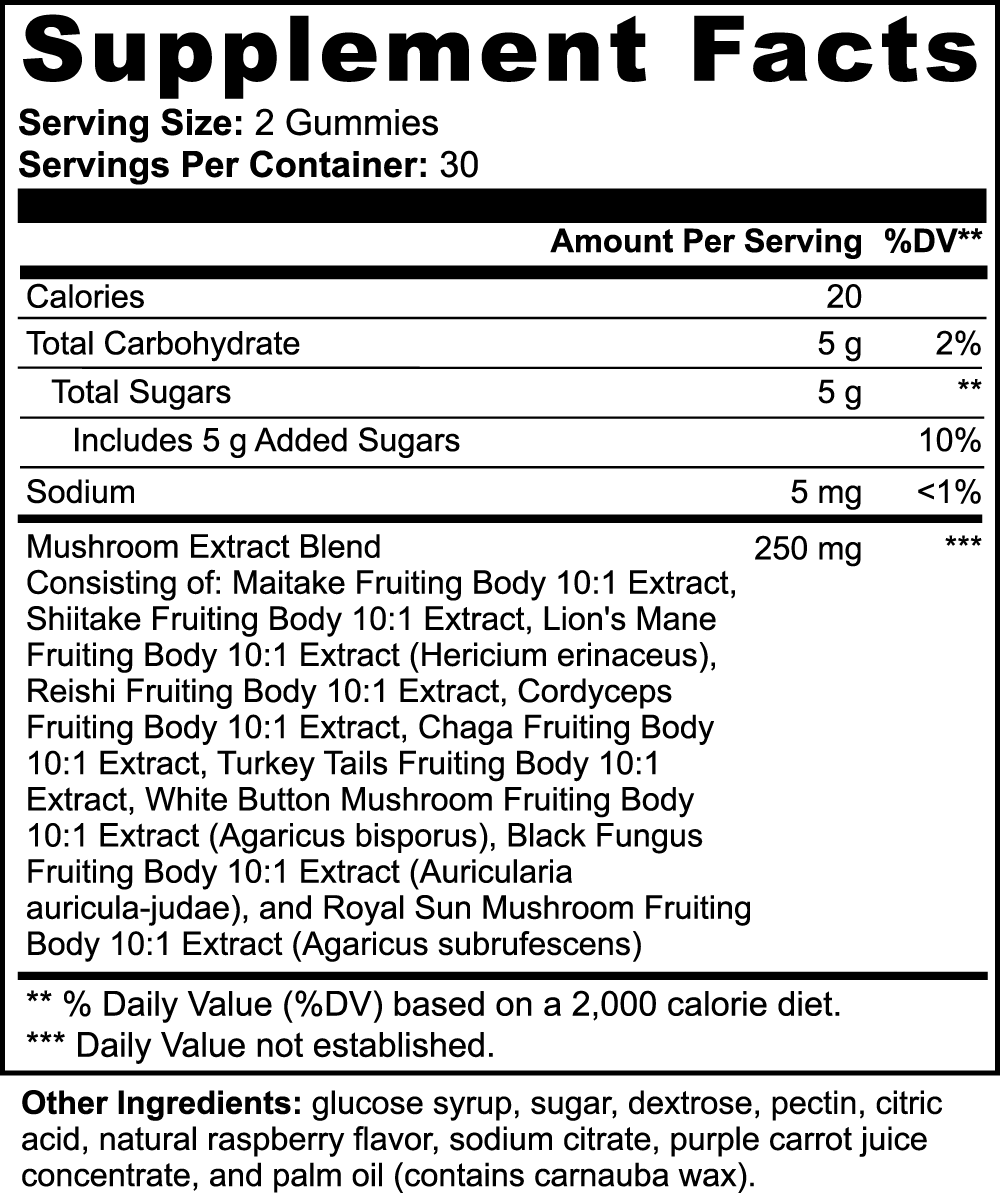 Clarity: Mushroom Extract Complex