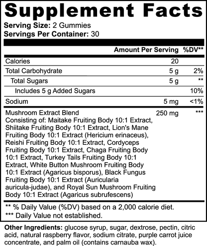 Clarity: Mushroom Extract Complex